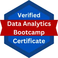 Data Analytics Bootcamp Badge